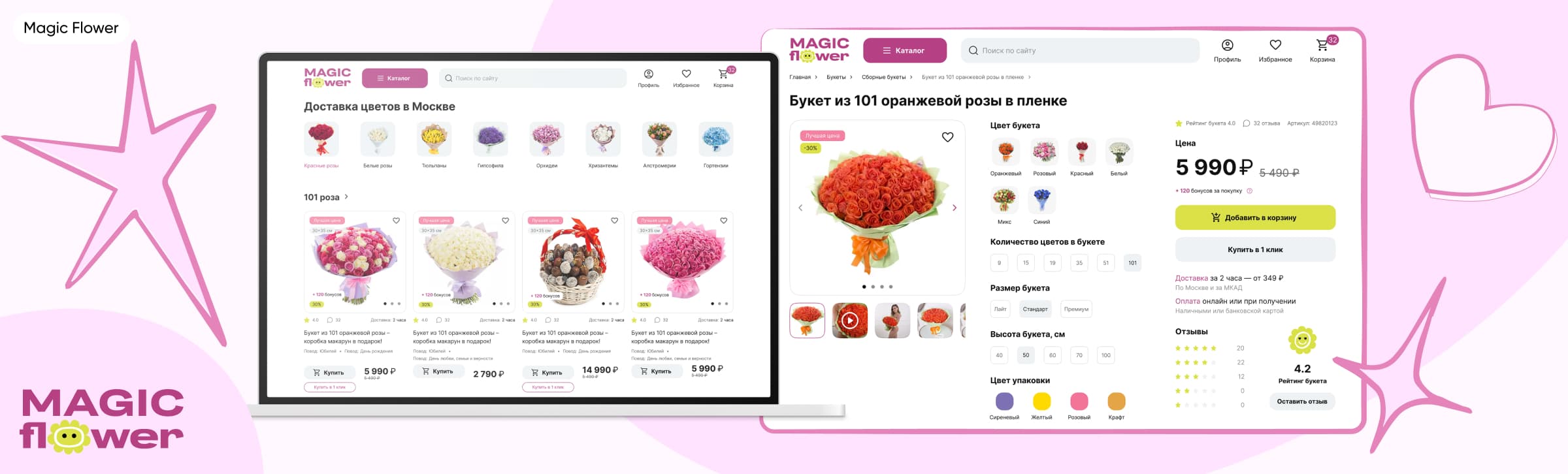 Magic Flower — сайт интернет-магазина по доставке цветов