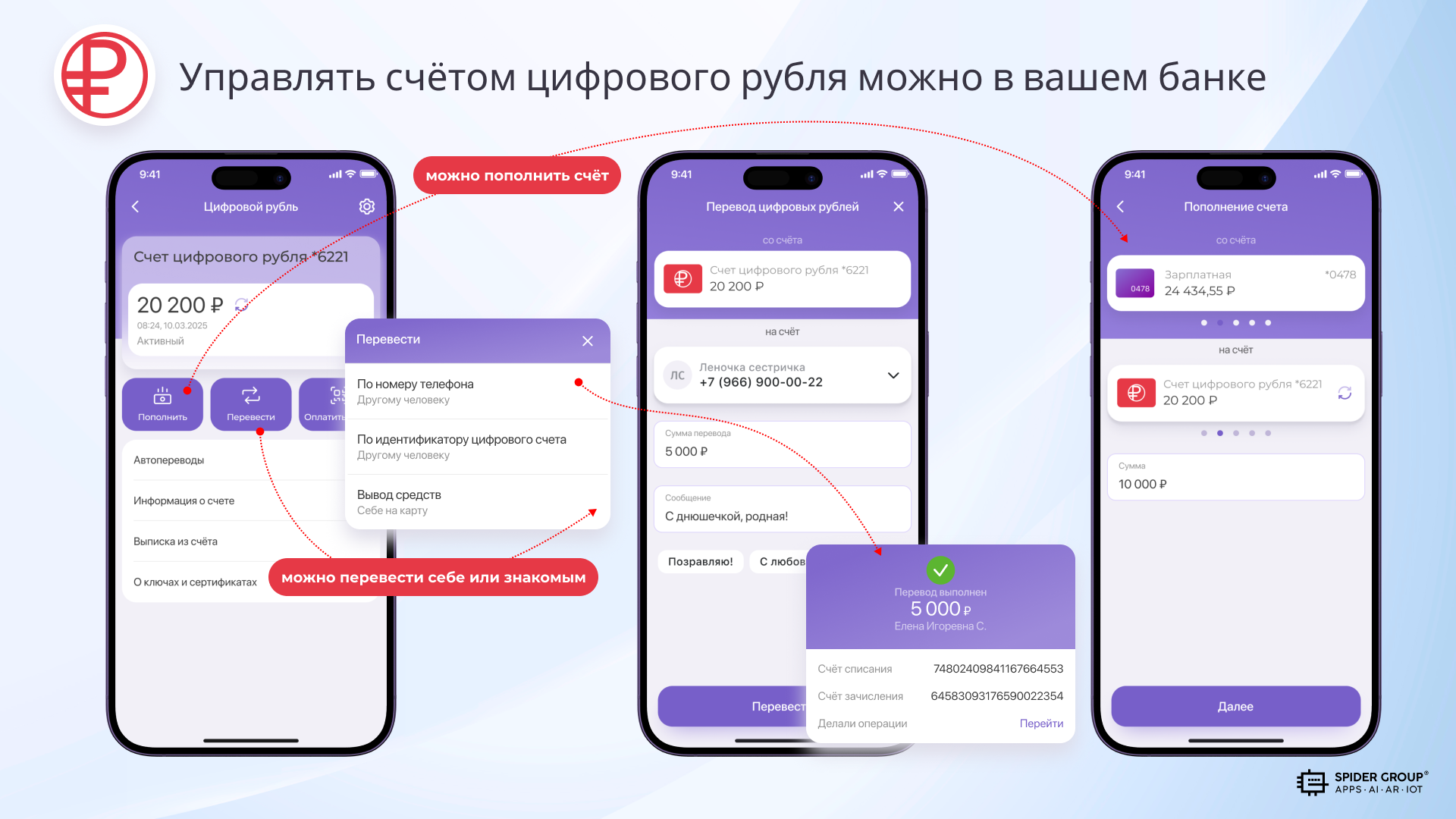 Цифровой рубль реальные фото